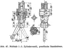 Abb. 47. Ma�stab 1 : 5. Zylinderventil, preu�ische Staatsbahnen.