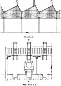 Abb. 275 a u. b.