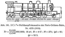 Abb. 191. 2 C 14v-Hei�dampflokomotive der Paris-Orl�ans-Bahn, Nr. 4570 (1910).