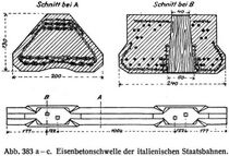 Abb. 383 ac Eisenbetonschwelle der italienischen Staatsbahnen.