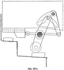 Abb. 258 c.