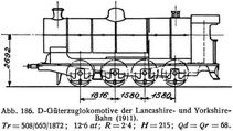 Abb. 186. D-G�terzuglokomotive der Lancashire- und Yorkshire-Bahn (1911).