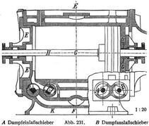 Abb. 231.