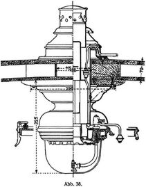 Abb. 38.