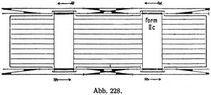 Abb. 228.