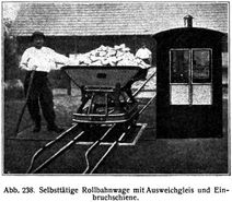 Abb. 238. Selbstt�tige Rollbahnwage mit Ausweichgleis und Einbruchschiene.