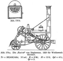 Abb. 178 a. Die »Rocket« von Stephenson. 1829 f�r Wettbewerb Rainhill.