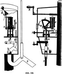 Abb. 158.