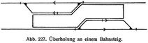 Abb. 227. �berholung an einem Bahnsteig.