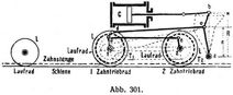 Abb. 301.