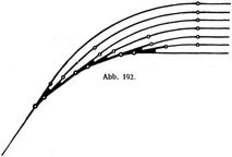 Abb. 192.