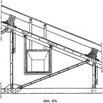 Abb. 274.