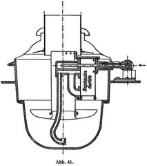 Abb. 41.