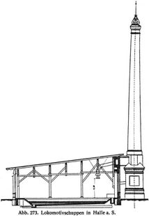 Abb. 273. Lokomotivschuppen in Halle a. S.