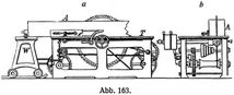 Abb. 163.