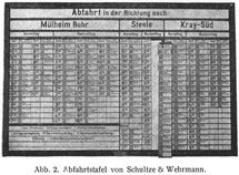 Abb. 2. Abfahrtstafel von Schultze & Wehr