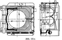 Abb. 121 c.
