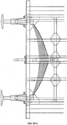 Abb. 323 b.