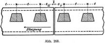 Abb. 268.