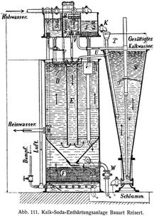 Abb. 111. Kalk-Soda-Enth�rtungsanlage Bauart Reisert.