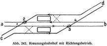 Abb. 242. Kreuzungsbahnhof mit Richtungsbetrieb.