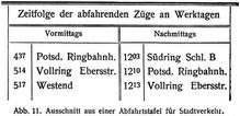 Abb. 11. Ausschnitt aus einer Abfahrtstafel f�r Stadtverkehr.