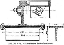 Abb. 385 ac. Haarmannsche Schwellenschiene.