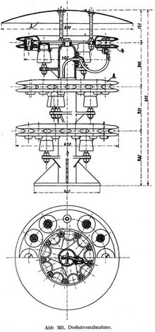 Abb. 302. Drehstromabnahme.