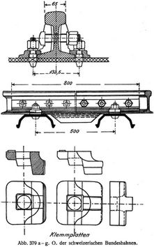 Abb. 379 ag O. der schweizerischen Bundesbahnen.