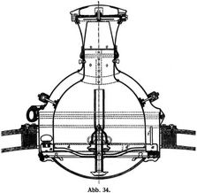 Abb. 34.