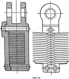 Abb. 25.