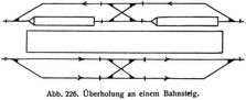 Abb. 226. �berholung an einem Bahnsteig.