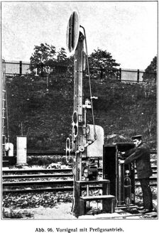 Abb. 96. Vorsignal mit Pre�gasantrieb.