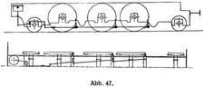 Abb. 47.