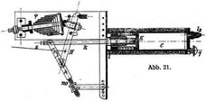 Abb. 21.