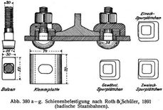 Abb. 380 ag. Schienenbefestigung nach Roth & Sch�ler, 1891 (badische Staatsbahnen).