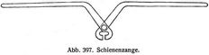 Abb. 397. Schienenzange.