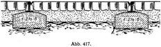 Abb. 417.
