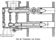 Abb. 65. �berhitzer von Notkin.