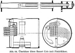 Abb. 64. �berhitzer �ltere Bauart Cole (mit Field-R�hre).