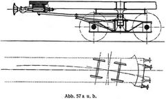 Abb. 57 a u. b.