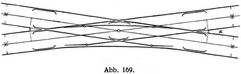 Abb. 169.