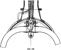 Abb. 138.