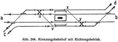 Abb. 244. Kreuzungsbahnhof mit Richtungsbetrieb.