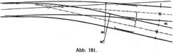 Abb. 161.