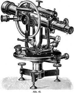 Abb. 45.