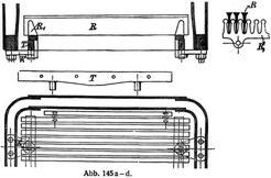 Abb. 145 ad.