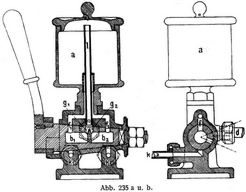 Abb. 235 a u. b.
