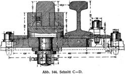 Abb. 144. Schnitt C  D.