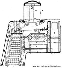 Abb. 328. Italienische Staatsbahnen.